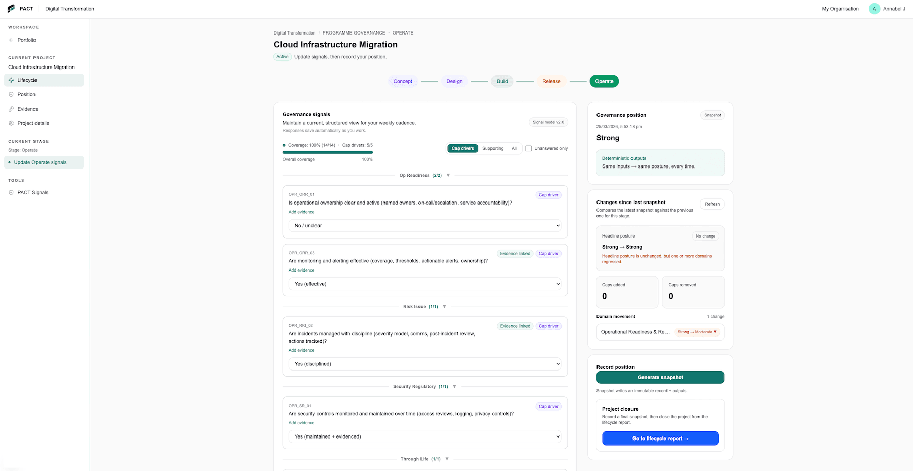 PACT portfolio and lifecycle view